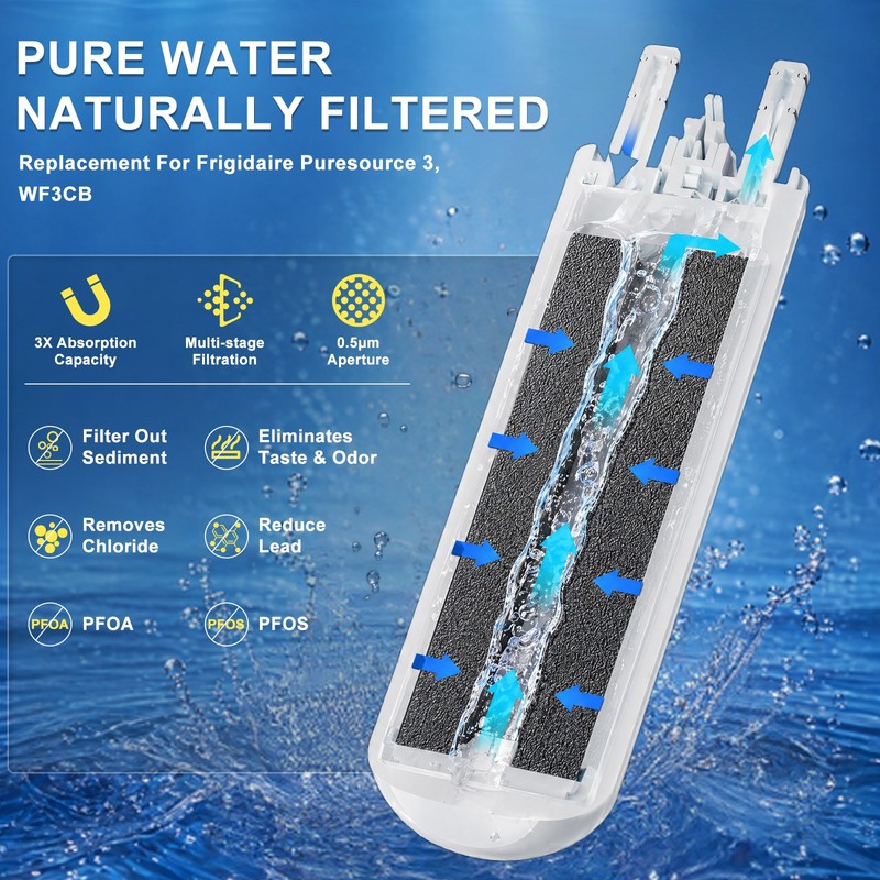2-6Pieces For Frigdaire WF3CB PureSource 3 Refrigerator Water Filter New Sealed gallery