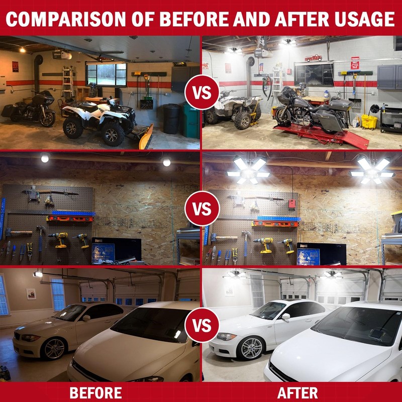 LED Work Light 68W 6800LM for Milwaukee 18V Battery - Deformable Garage Flood gallery