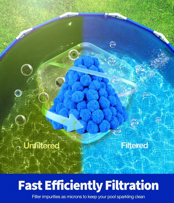BluClear 3.5 lbs Pool Filter Balls for Sand Pump, Reusable Blue Pool Filter M... gallery