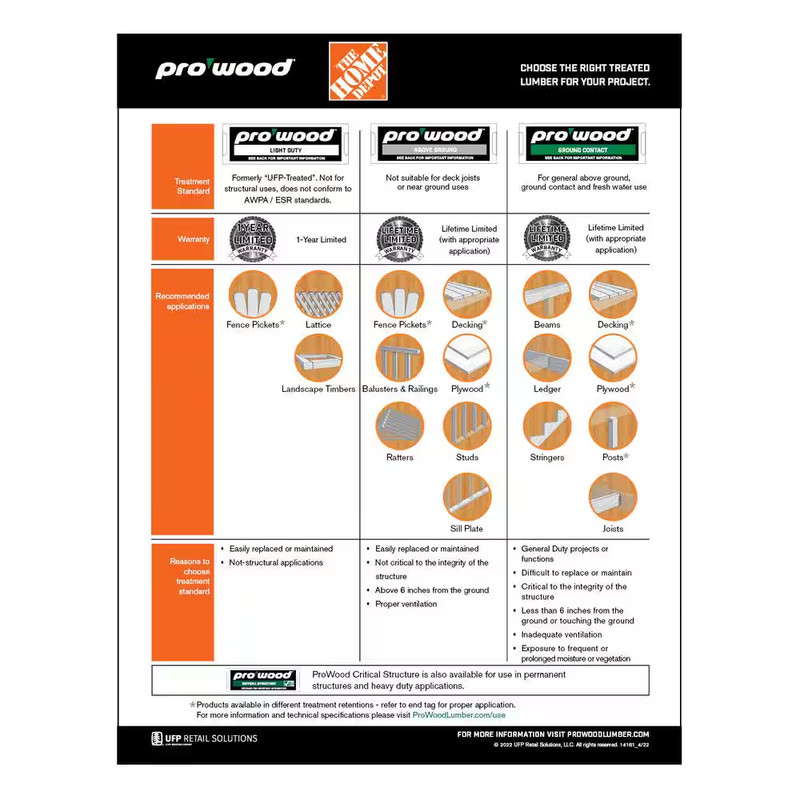 ProWood Ground Contact Stair Stringer 6-Step Pressure Treated Stainable Wood gallery