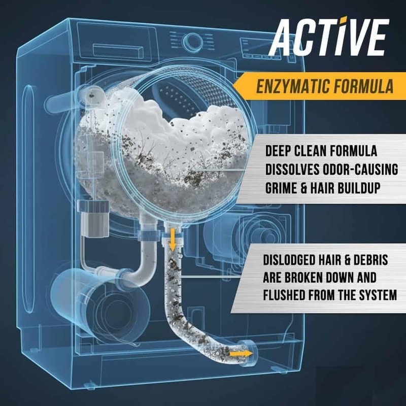 ACTIVE Washing Machine Cleaner for Pet Owners Enzymatic Deep Clean Descaler for gallery