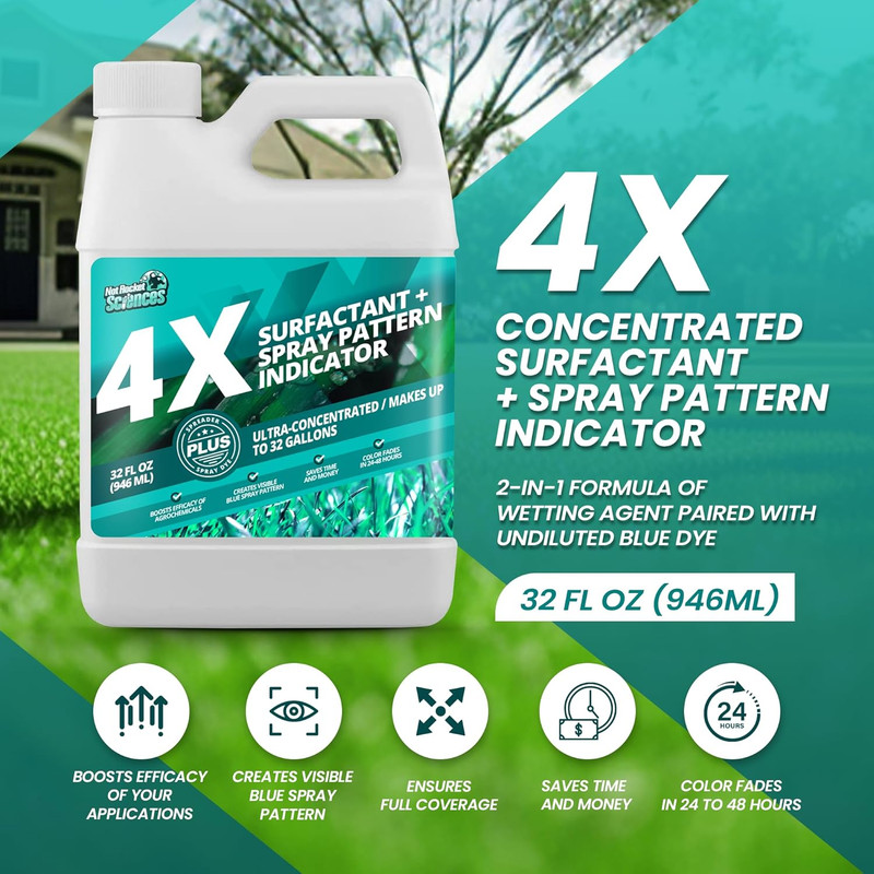32Oz 4X Spray Pattern Indicator Dye + Surfactant, Makes 32 Gallons of Wetting Ag gallery