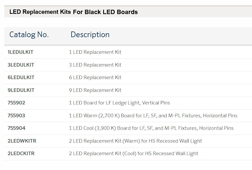 FX Luminaire ZD3LEDTKIT Luxor 3 LED Wildlife Friendly Uplight Replacement Kit gallery
