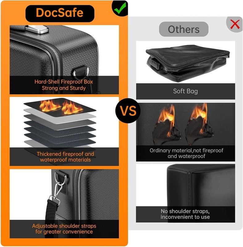 Fireproof Document Box with Lock - Water-Resistant Organizer for Secure Storage gallery