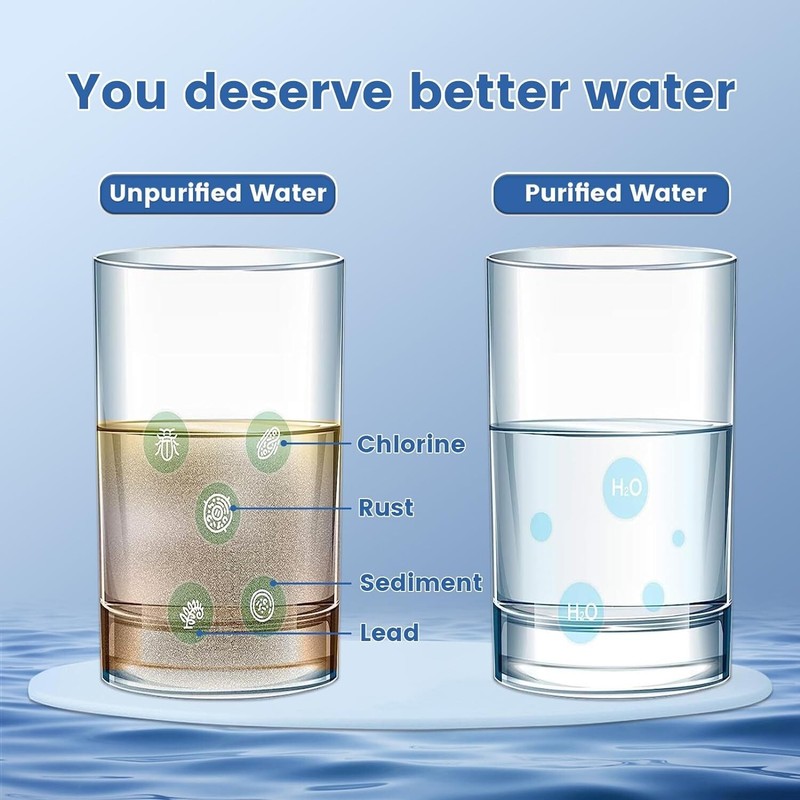 Faucet Water Filter, Mechanical Switch Button - 350 Gallons Water Purifier gallery