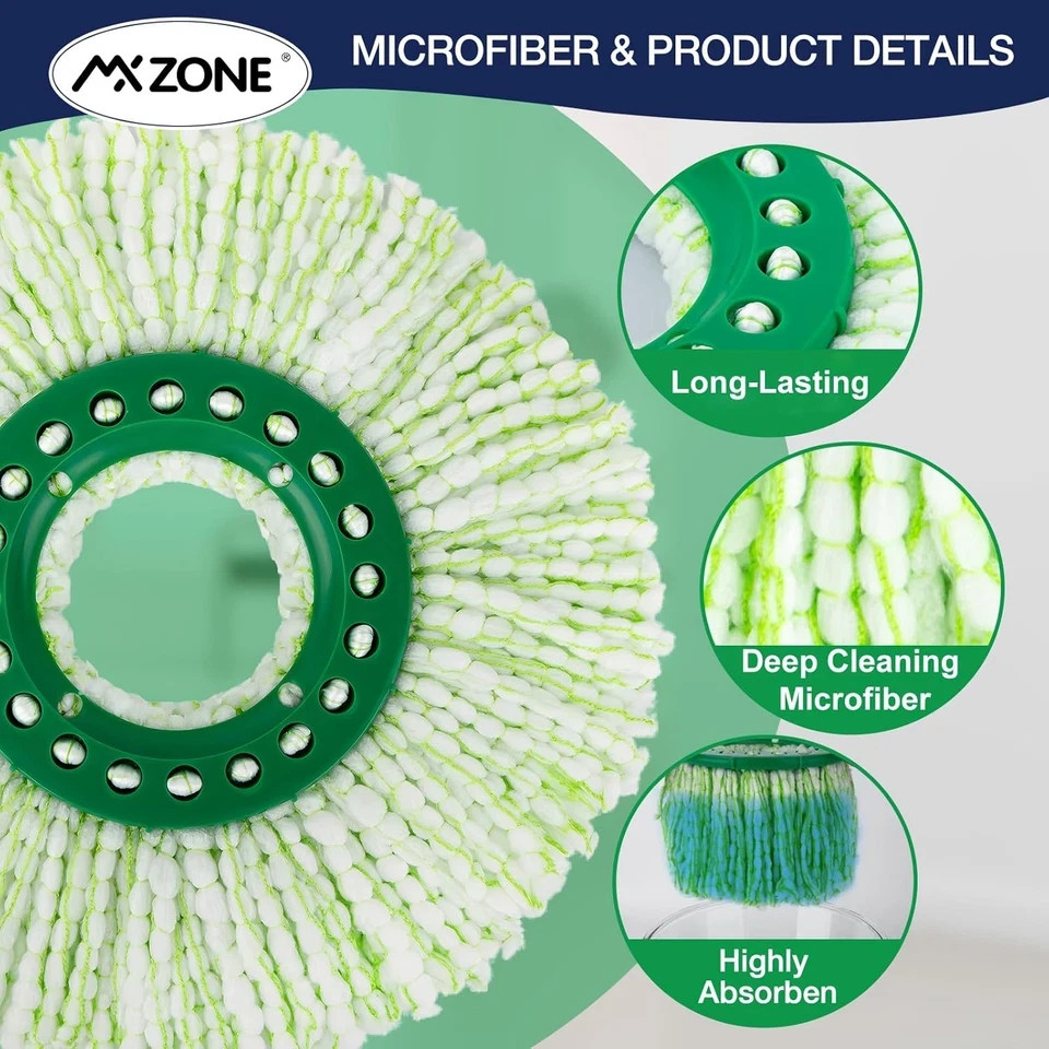 3 Pack Mop Head Replacement for Libman Tornado, Spin Mop Replacement Head ONLY C gallery