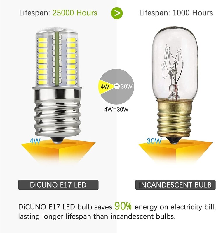 LED E17 Bulb Dimmable - 4W 30W Equivalent, Daylight White for Kitchens, 2-Pack gallery
