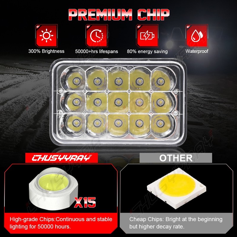 2X LED Headlight For John Deere 5225, 5310, 5325, 5425, 5525, 5625, 5725; TL6420 gallery