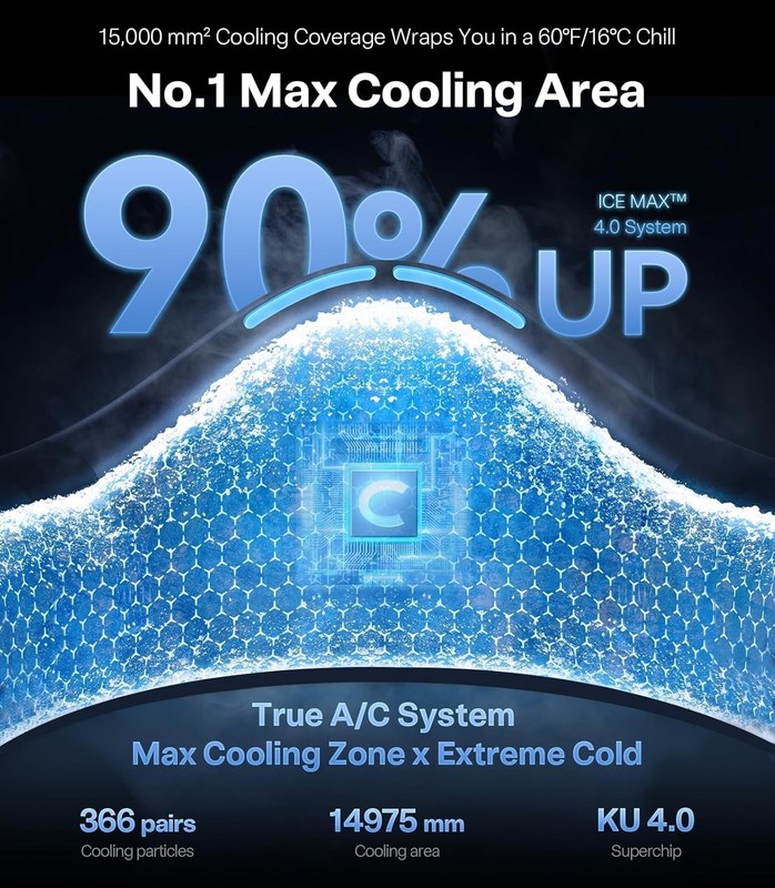 TORRAS COOLiFY Cyber AI Cooling Portable Neck Air Conditioner Fan gallery
