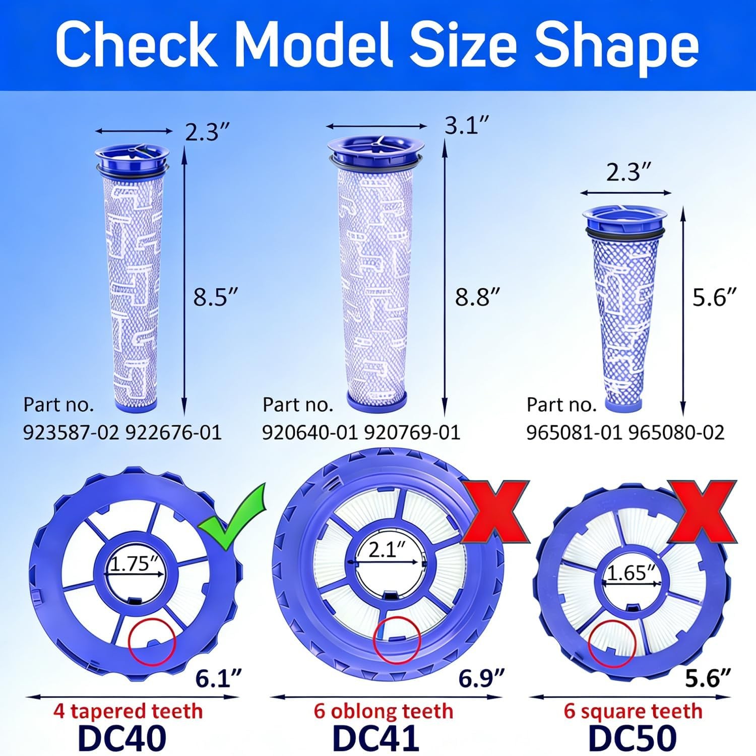Replacement Parts for Dy son DC 40 Light Slim Ball Animal Multi Floor Origin gallery