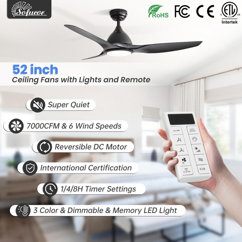 Sofucor 52 Inch Smart Ceiling Fan with Light, Modern Ceiling Fan with 3 Plast... gallery
