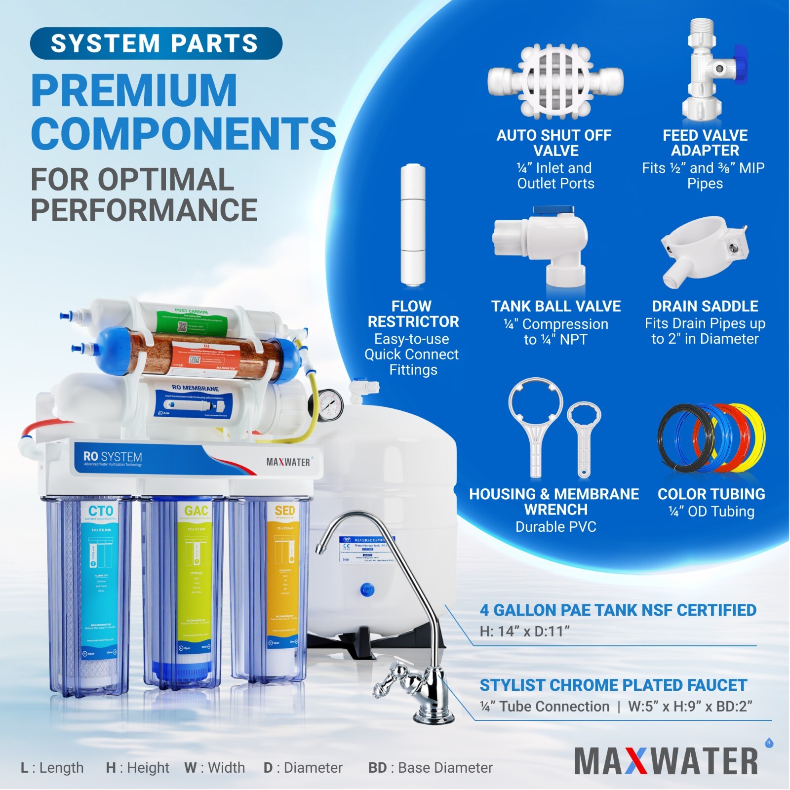 Reef Aquarium Drinking Dual Output 6 Stages Reverse Osmosis System 100 GPD RO DI gallery