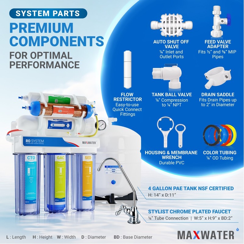 Reef Aquarium Drinking Dual Output 6 Stages Reverse Osmosis System 100 GPD RO DI gallery