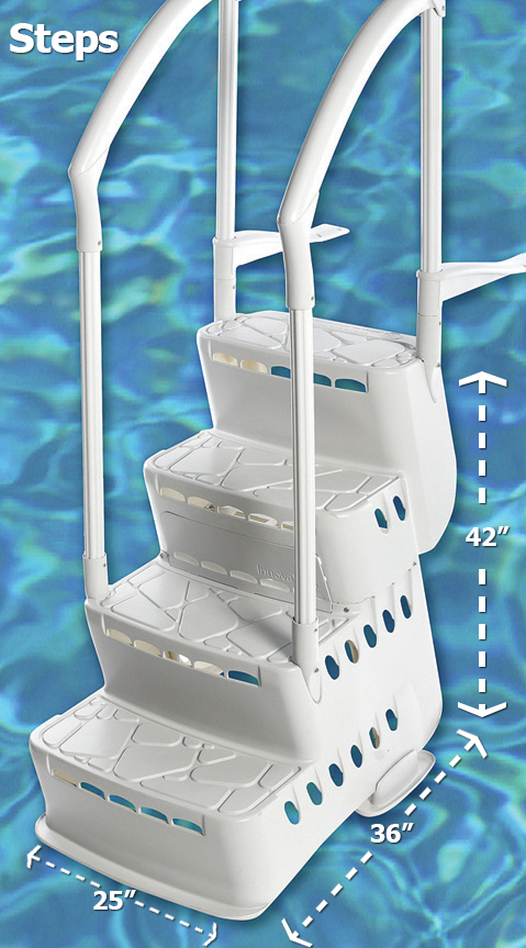Innovaplas Biltmor In-Pool Above Ground Pool Step w 2 Handrail & Deck Mounts gallery