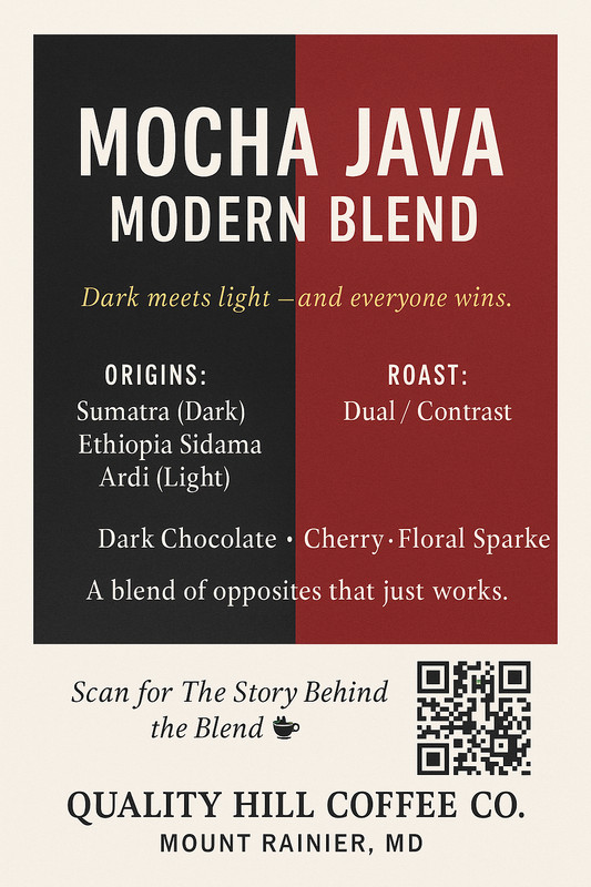 Mocha Java DIY Green Coffee Kit – 5 lb Total (Harrar + Sumatra) | Unroasted Bean gallery