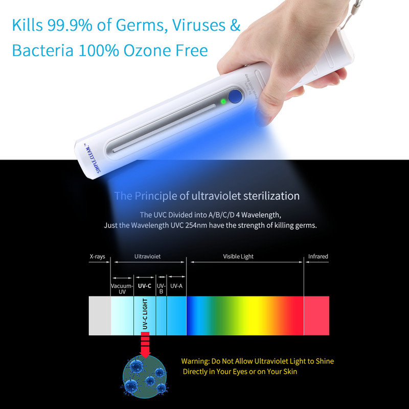 Sanitizing Wand Portable Disinfecting Lamp gallery