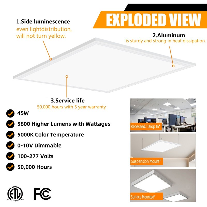 LED Flat Panel Light 2x2FT, 45Watt 5800LM Recessed Backlit Troffer Lights, 5000K gallery