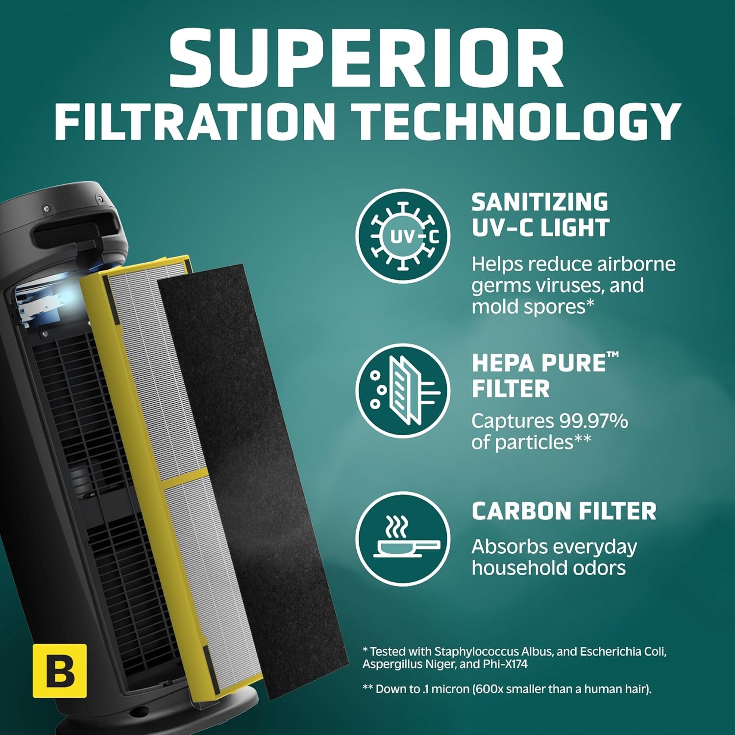 Home air purifier with HEPA filter, UVC UV light, and odor-removal function,gray gallery
