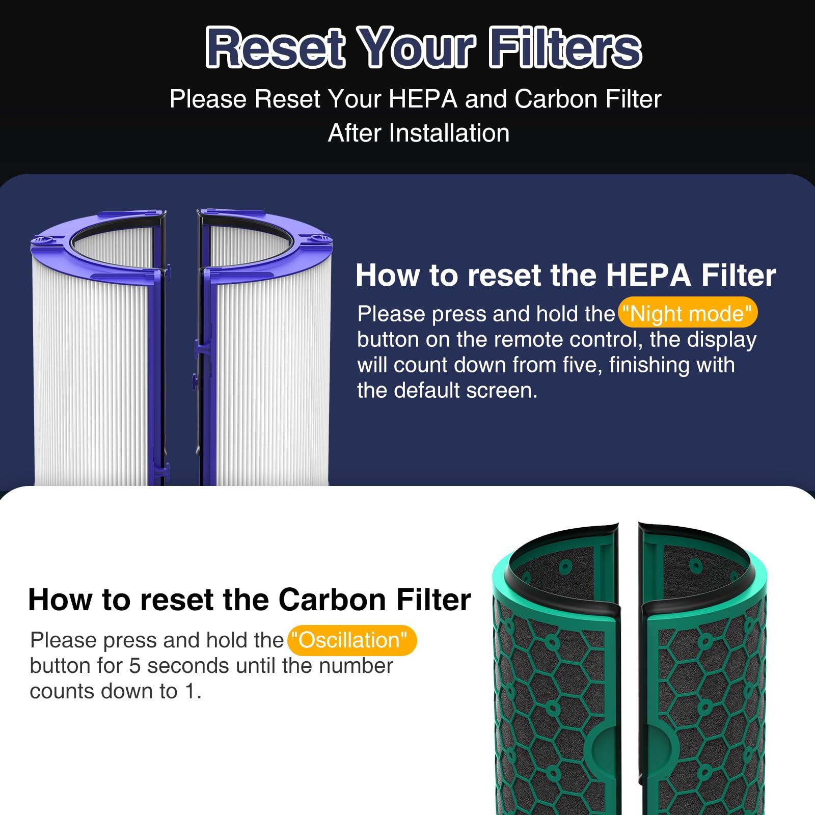 TP04 Replacement Filter for Dyson TP04 HP04 DP04 TP05 DP05 Air Purifier, Seal... gallery