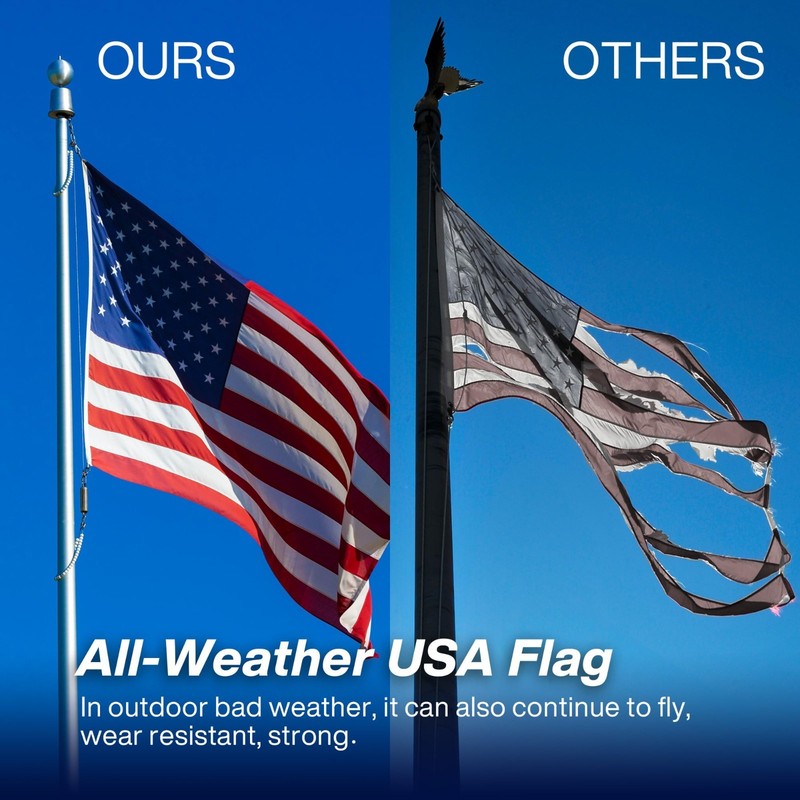 8x12 ft Heavy Duty Polyester US Flag - Embroidered Stars, Sewn Stripes, UV Prote gallery