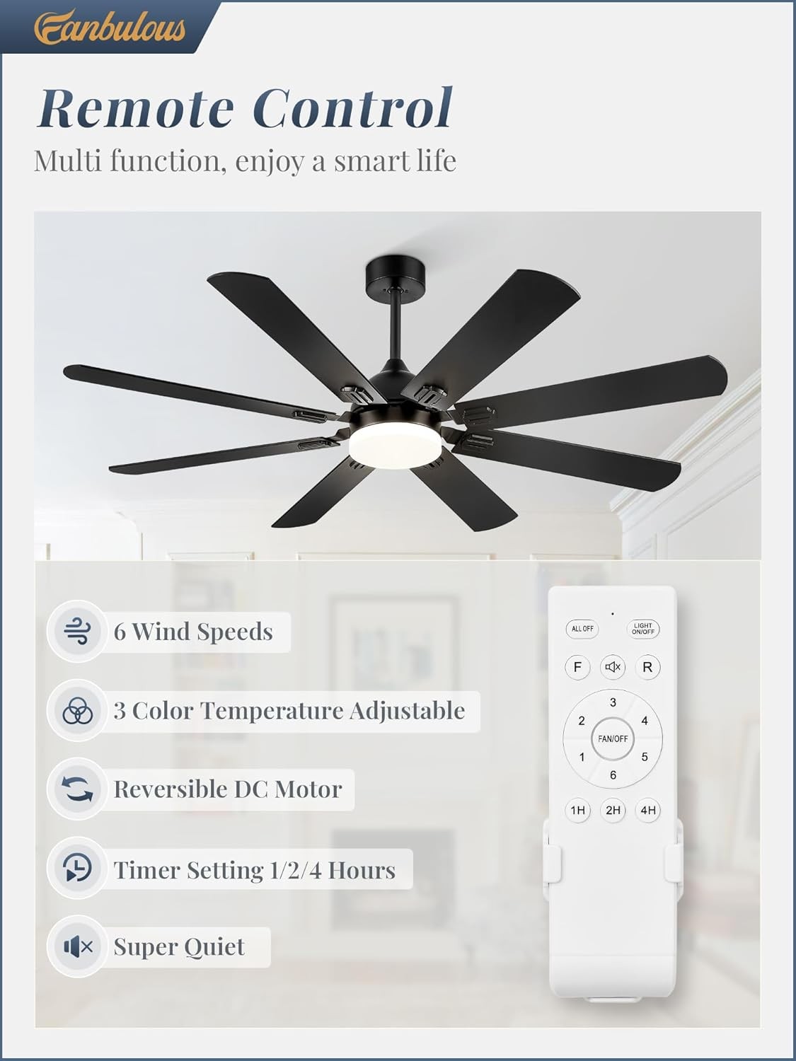 62 Inch Ceiling Fans with Lights, Black Modern Ceiling Fan with Remote,Large gallery