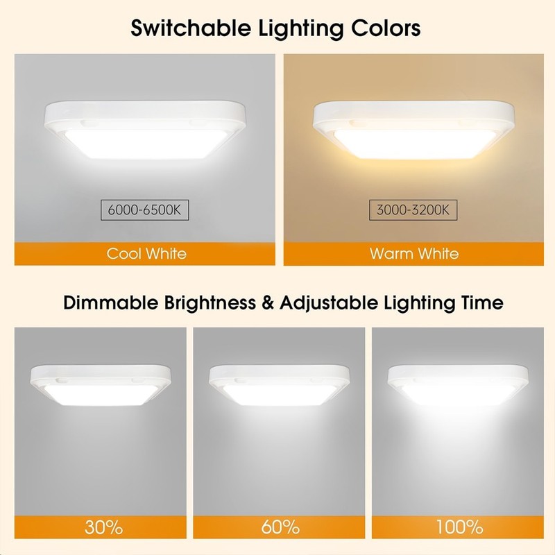 Solar Power Ceiling Pendant Light Outdoor Solar Powered Motion Sensor Shed Light gallery