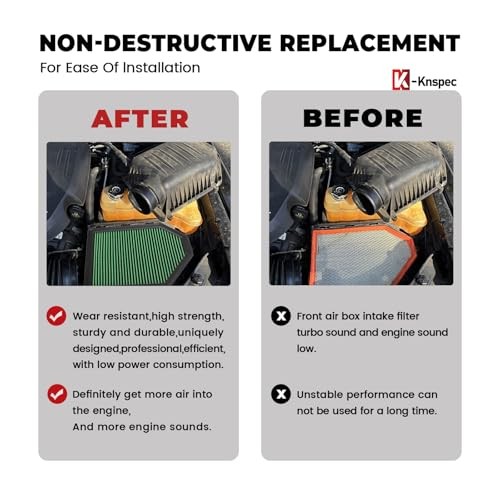 Engine Air Filter Compatible With DODGE Challenger, Charger,300-Air Filter gallery
