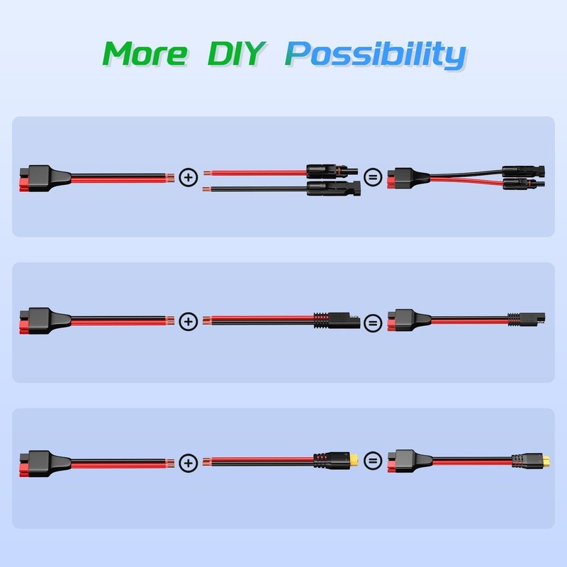 12AWG Anderson Plug Connector Cable Battery 30Amp Quick Connect Portable Solar gallery