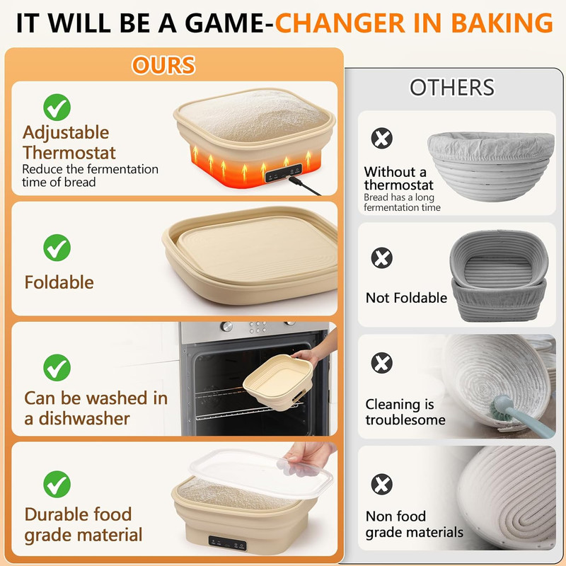 Upgrade Heating Sourdough Bread Proofing Basket Set, Electric Thermostatic gallery