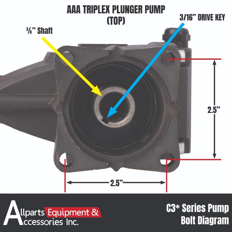 Simpson AAA 7104811 Pressure Washer Pump Triplex 3.5GPM @ 4000PSI Max 1" Shaft gallery