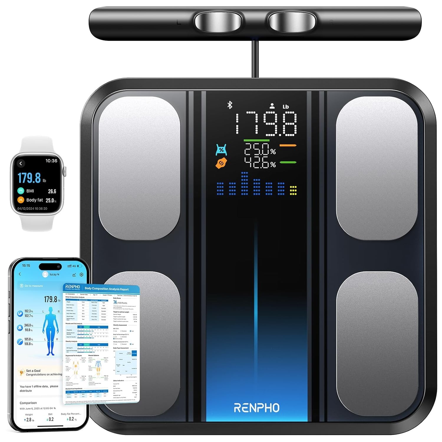 RENPHO Scale for Body Weight and Fat Percentage, Smart Scale with 8 Electrodes gallery