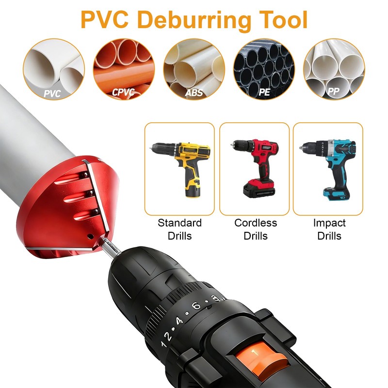PVC Pipe Chamfering Tool Internal External Deburring Reamer for 0.75-3.5" Pipes gallery