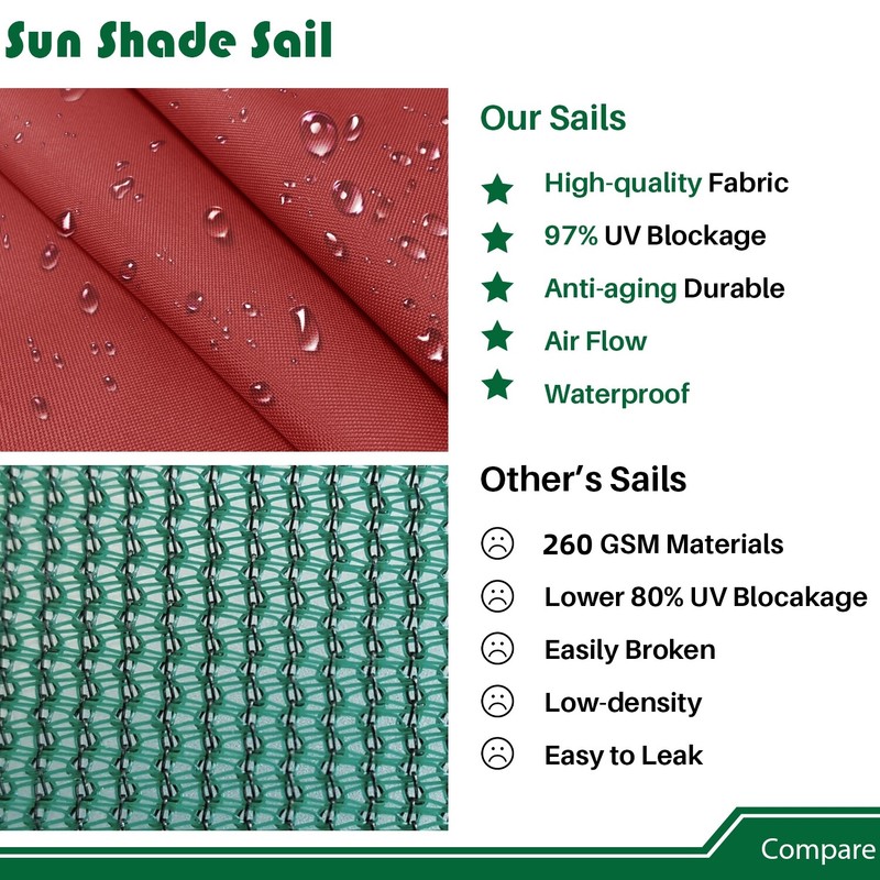 Outdoor Waterproof Sun Shade Sail Equal Triangle Canopy Patio Shelter Cover gallery