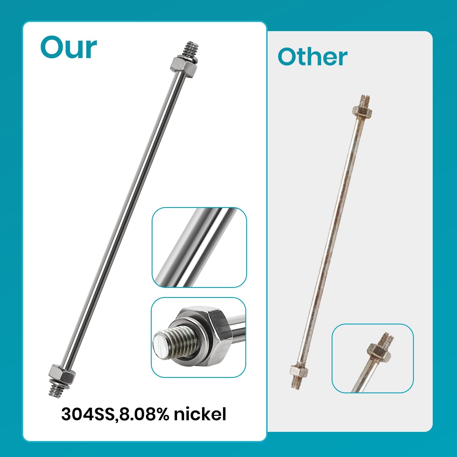 6 Inch Stainless Steel Rod For Float Valve - 1/5" Diameter with 1/4"-20 Threa... gallery
