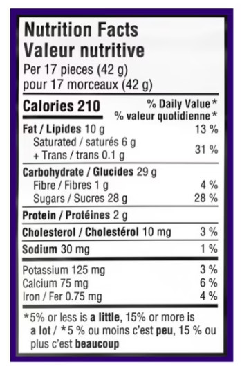 Cadbury Mini Eggs, Chocolatey Candy Eggs, 90g (2 Pack) gallery