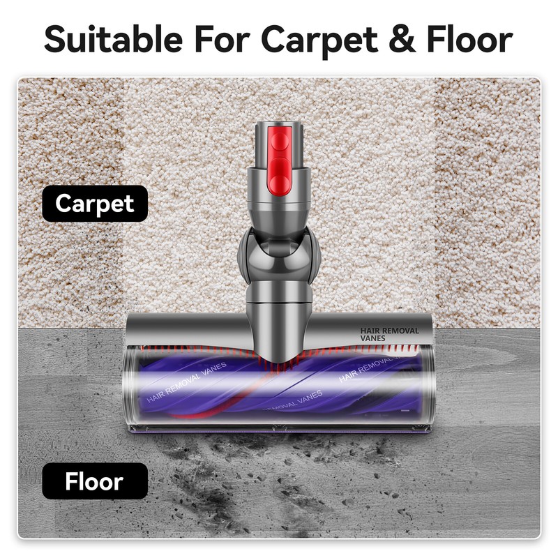 E.LUO Quick-Release Motor Head Cleaner For Dyson V7 V8 V10 V11 V15 Brush Head gallery