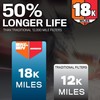 K&N Engine Air Filter: Long Life 18,000 Mile Replacement Air Filter: Compatible gallery