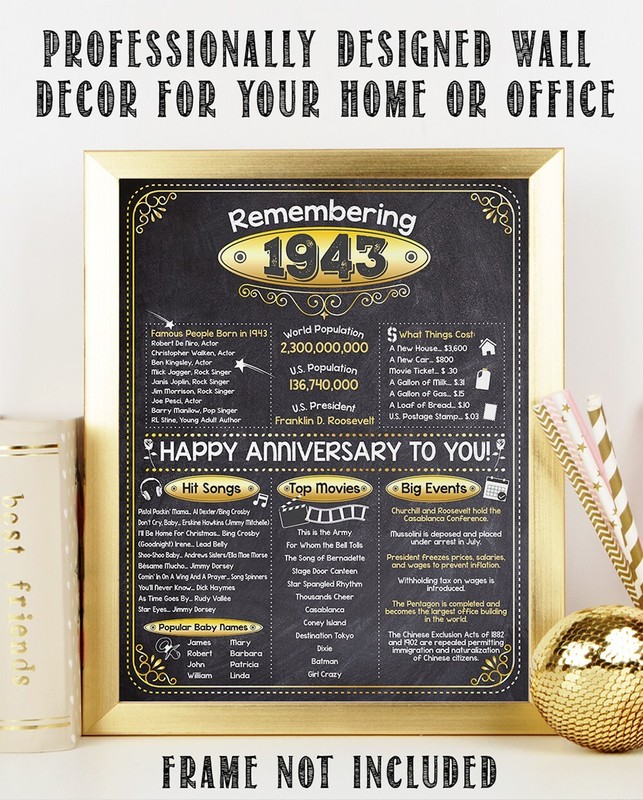 83rd Anniversary Party Decorations (Eighty-Three) - Remembering The Year 1943 gallery