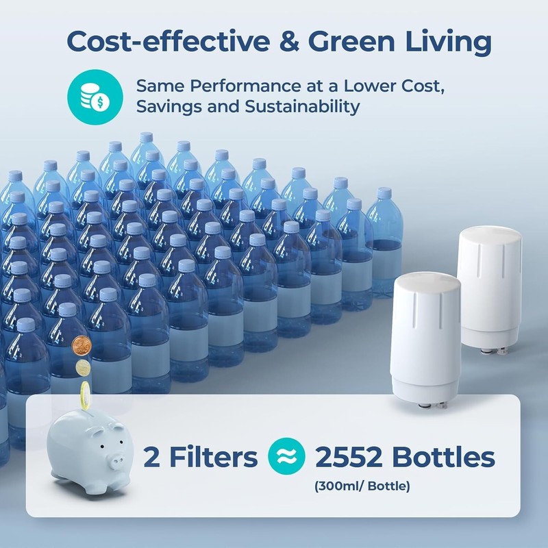 2-Pack Replacement Filter for Brita Faucet Filter 36311, 36312, FF-100, FR-200 gallery