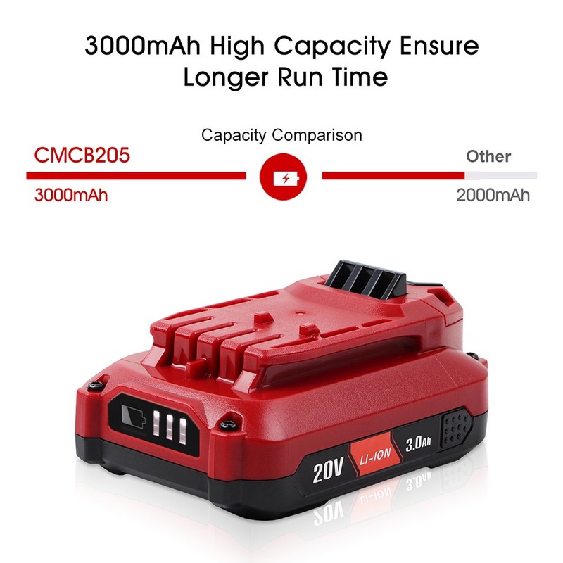 2PACK For Craftsman V20 20 Volt MAX 3Ah Lithium Battery CMCB204 CMCB202 CMCB201 gallery