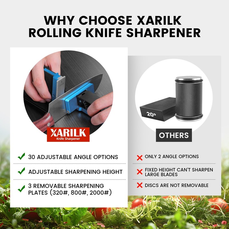 Upgraded Rolling Knife Sharpener Kit – Adjustable 10 – 40°, Compact & Portable gallery