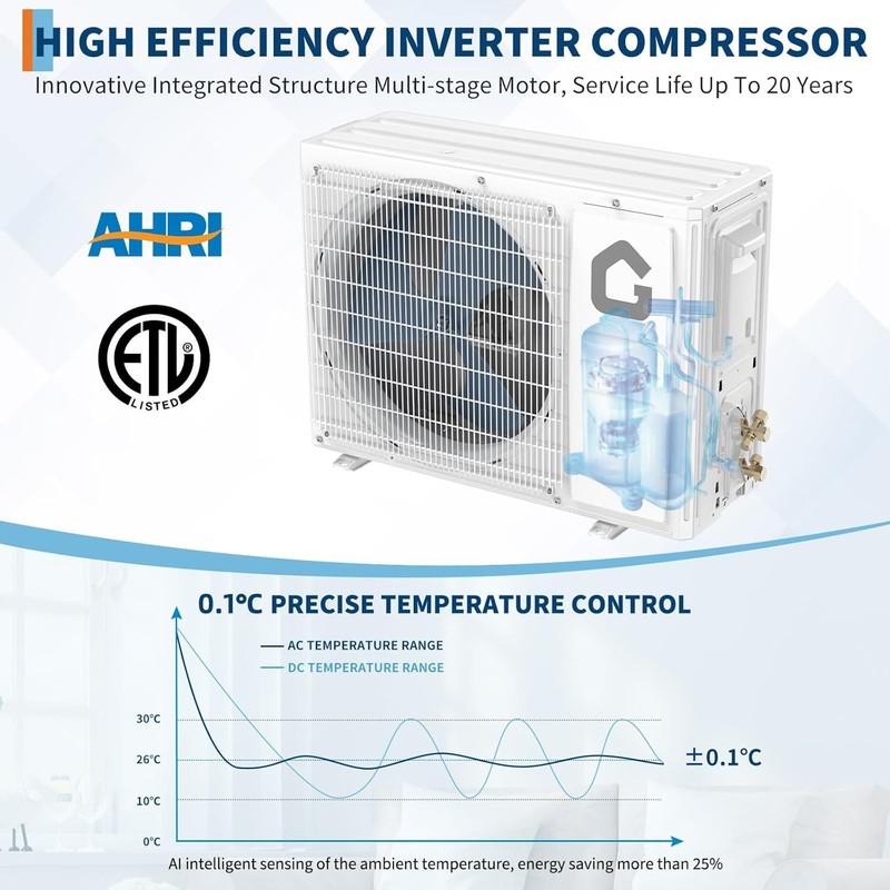 18000 BTU Mini Split Air Conditioner 230V Heat Pump SEER 21 INVERTER AC Ductless gallery