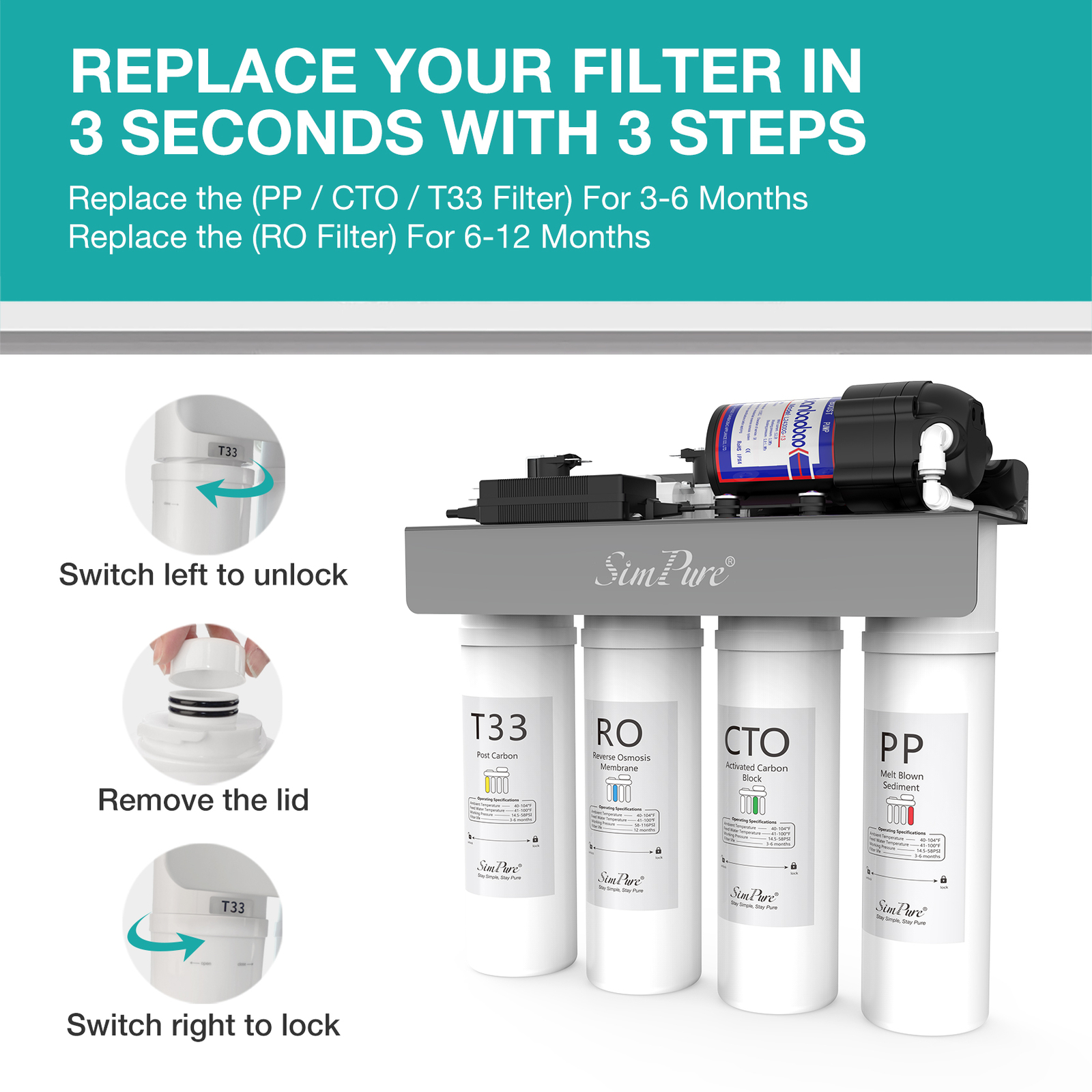 SimPure WP-400GPD 8 Stage UV Reverse Osmosis Tankless RO Water Filter System NSF gallery