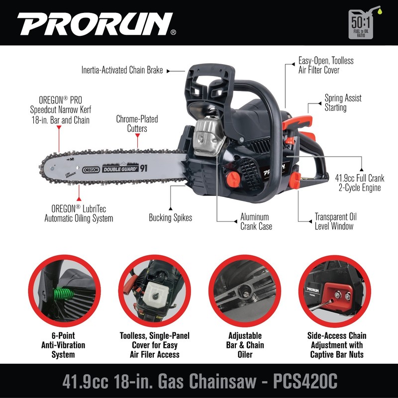 Prorun PCS420C gallery