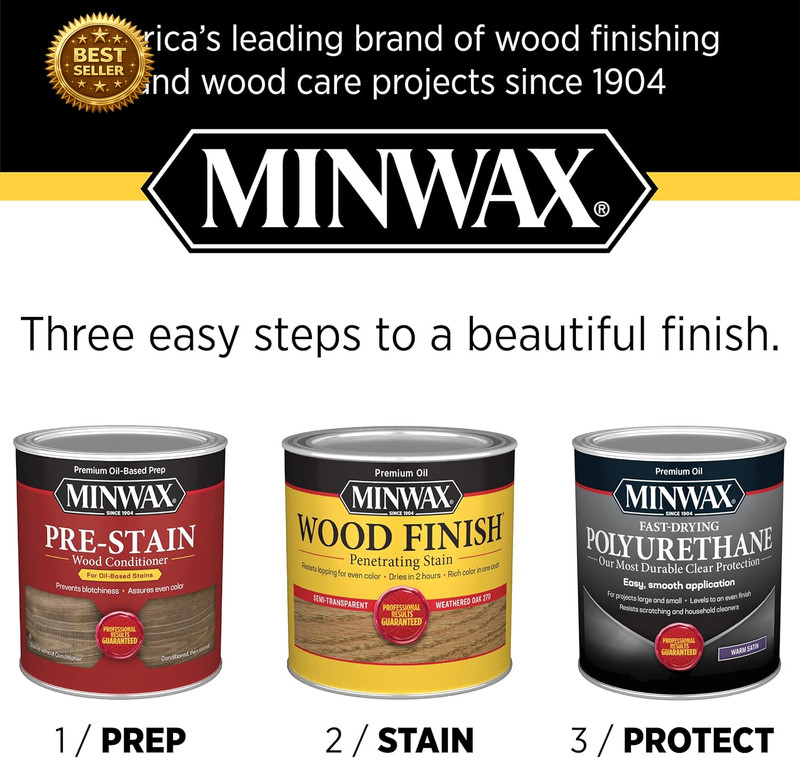 Fast Drying Polyurethane Protective Wood Finish, Clear Semi-Gloss, 1 Gallon gallery