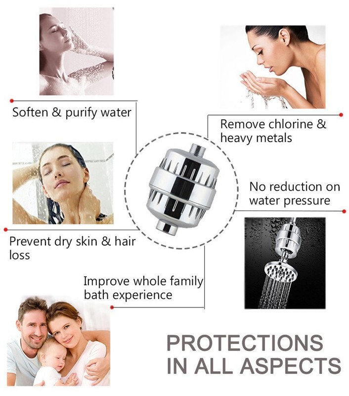 20 Stage Shower Head Filter Purifier with Filter for Hard Water Softener gallery