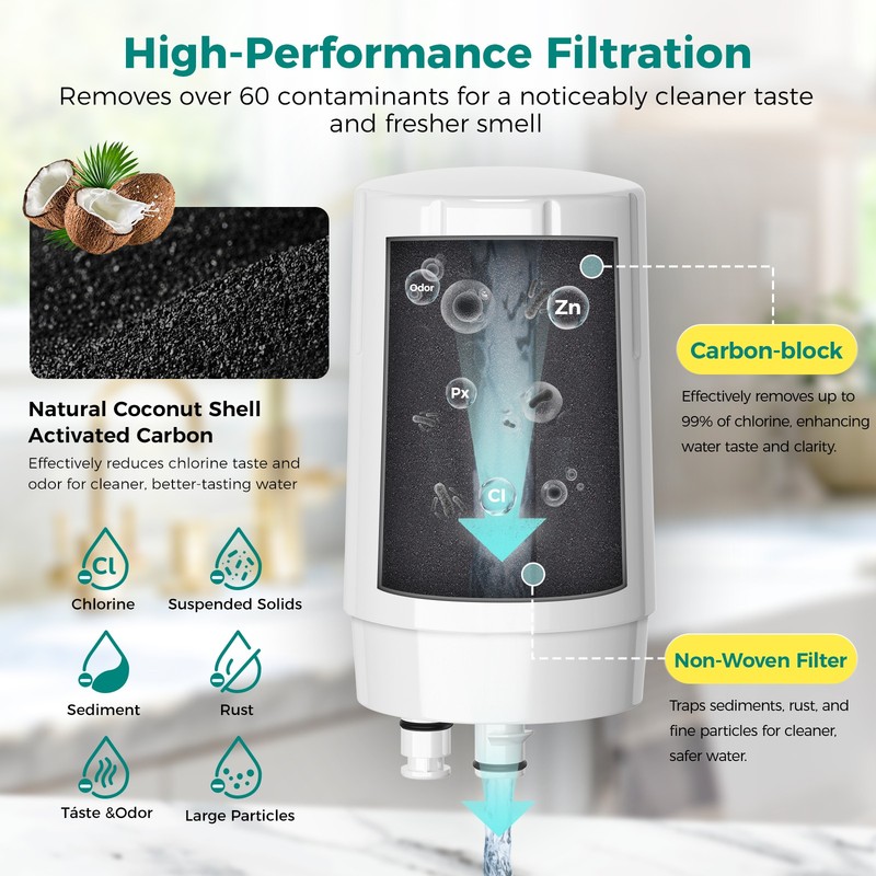Fil-Fresh Faucet Filter Replacement for Brita® Faucet Filter NSF 2-Pack US gallery