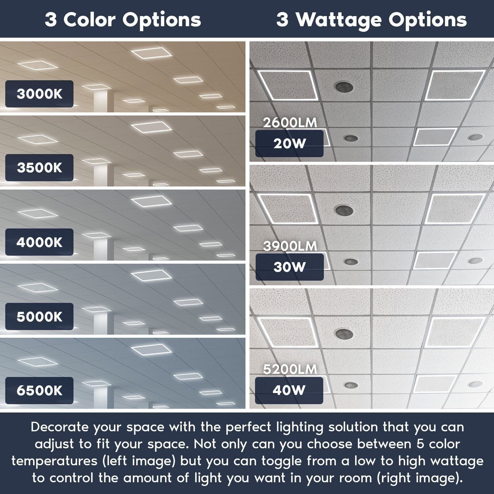 Luxrite 2x2 FT Edge-Lit Frame LED Panel Lights 5CCT 3000K-6500K Up to 5200LM 4PK gallery
