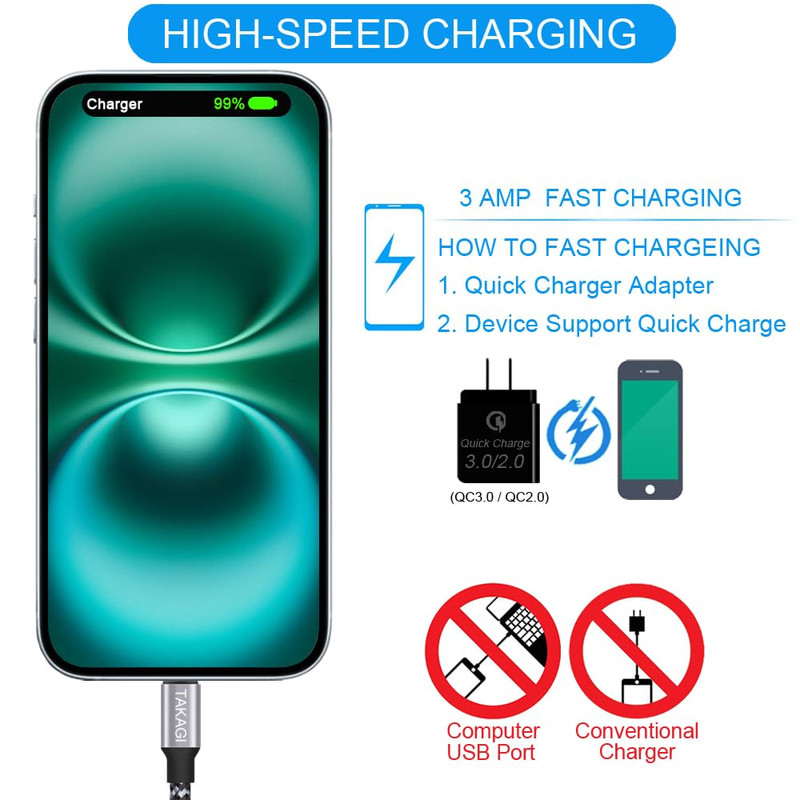 USB to USB C Cable (3Pack 6Ft) USB a to Type C Cable Fast Charging Nylon Braided gallery