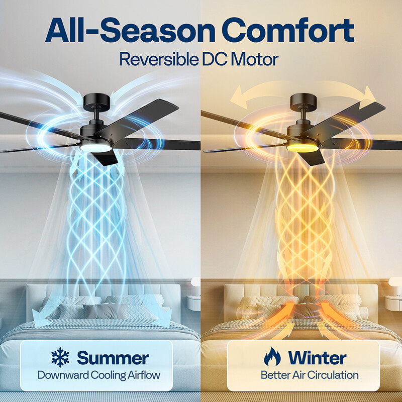 52'' Flush Mount LED Ceiling Fan with Light & Remote 6+1 Speeds, 3CCT, Dimmable gallery